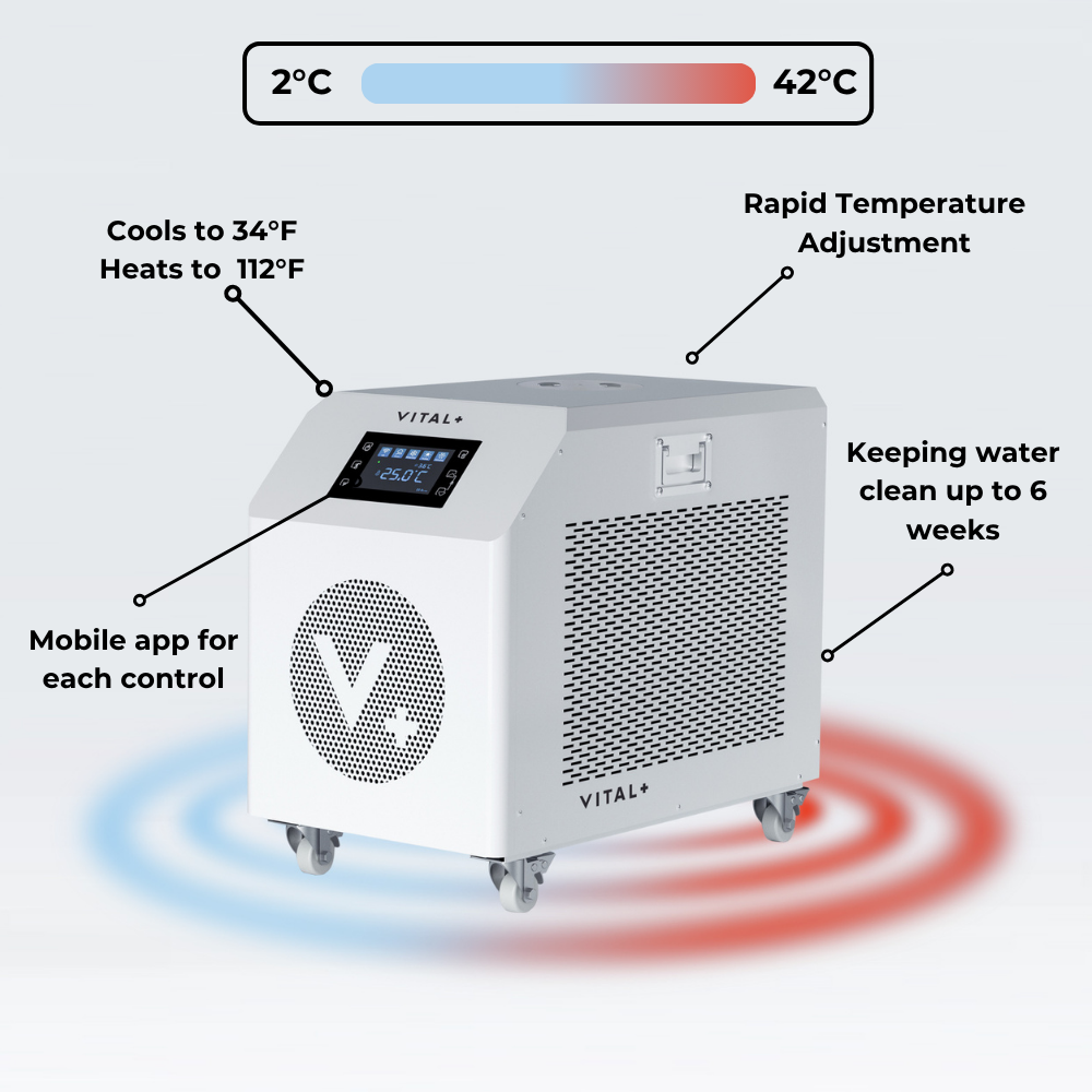 <p>Engineered for full-spectrum recovery, the Ultra Max Chiller cools your water down to 2°C for deep cold therapy—or heats it up to 42°C for a soothing hot soak. With a powerful 0.6HP motor and advanced three-way filtration, it delivers fast temperature shifts and cleaner water for longer-lasting performance. Whether you’re plunging post-workout or unwinding after a long day, this is total control in one powerful unit.</p>