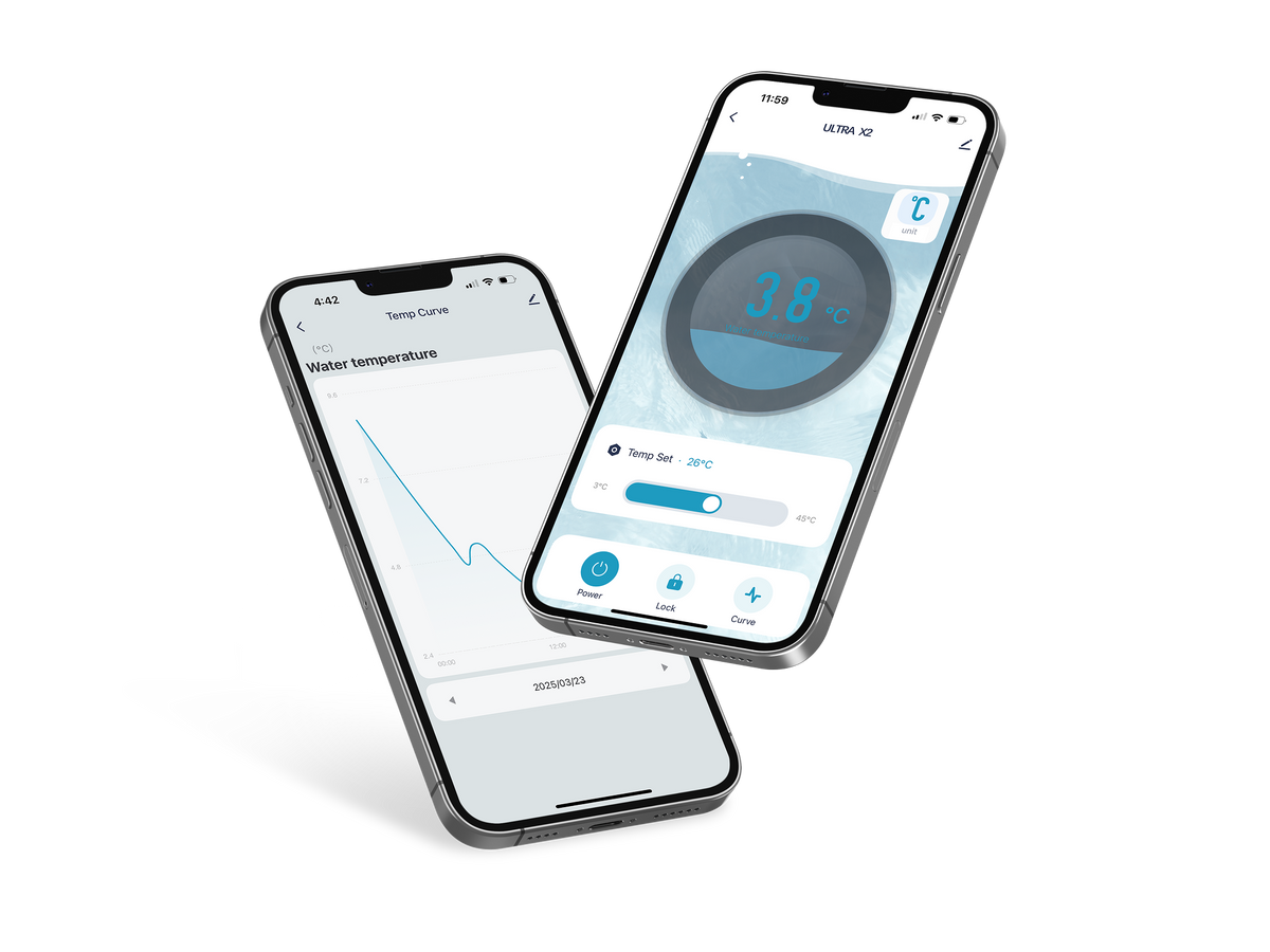 <p>The VITAL+ chiller uses a powerful water chiller and insulated hoses to cool your Ice Bath Pro to any temperature. You can set your temperature with your mobile controlled app from as low as 1°C to 45°C.</p>