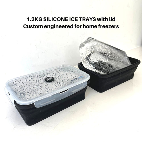 The science How much ice do I need for an ice bath in Australia?N